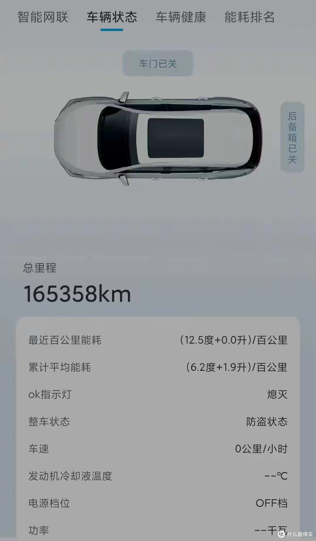 比亚迪DM-i都2.6升油耗了,为什么大部分车主还用纯电?