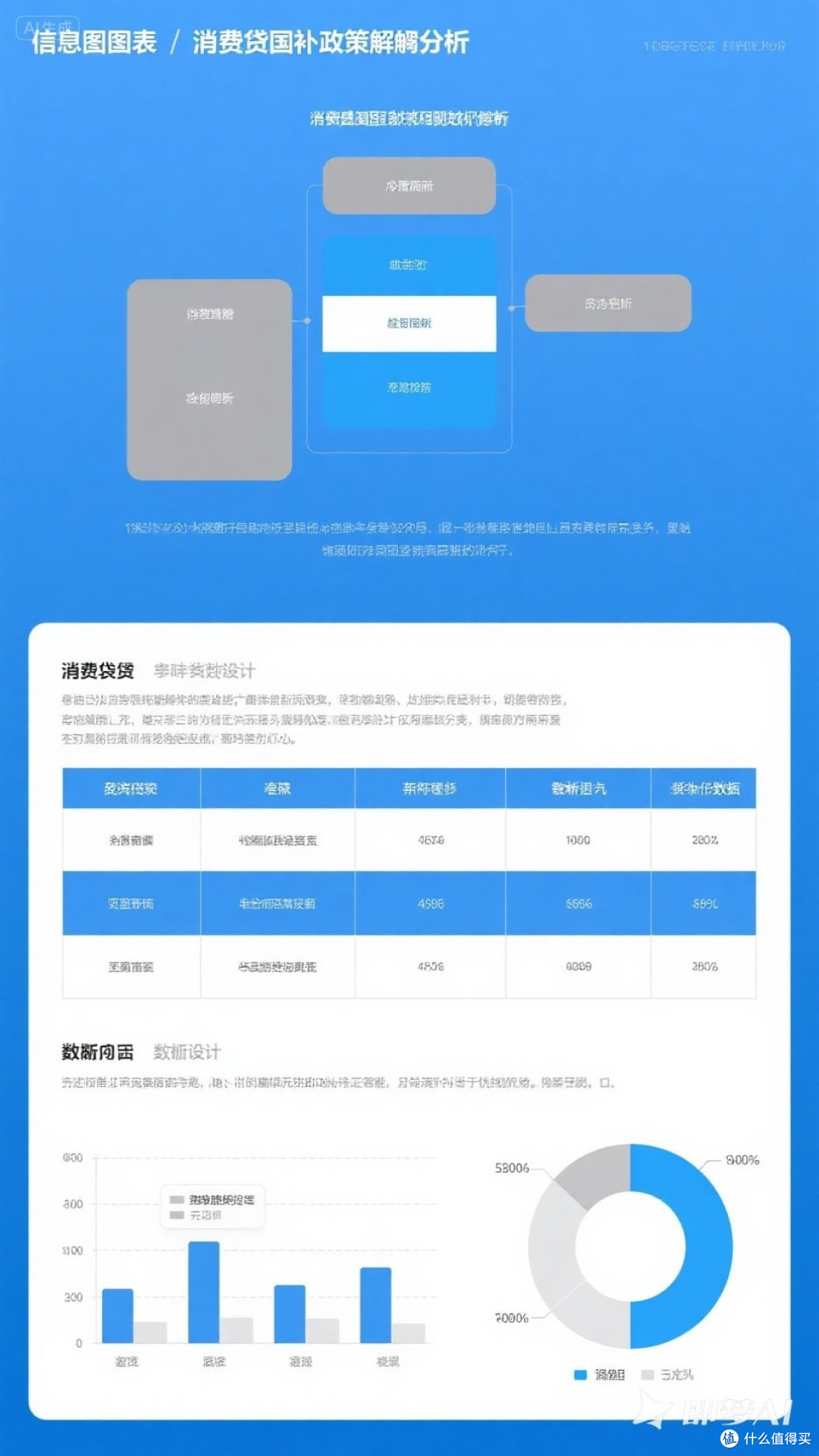 消费贷国补政策解析