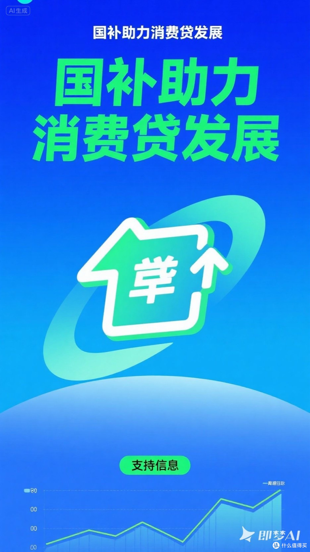 国补助力消费贷发展