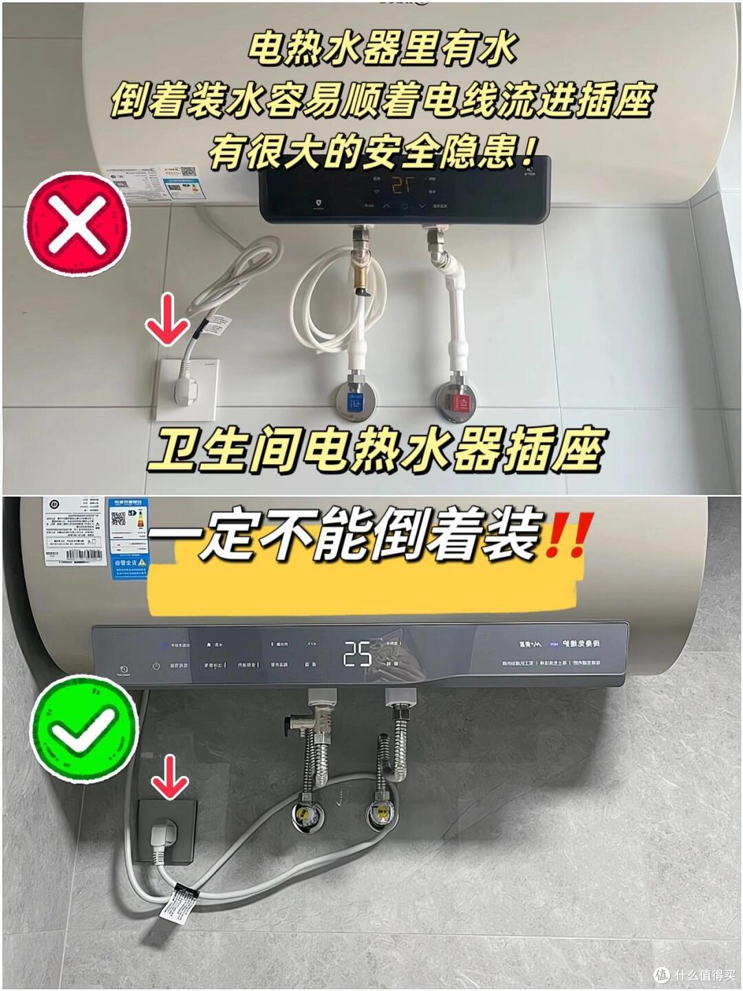水电师傅都服气!这6处插座倒着装,美观又省心!但1处绝不能倒!