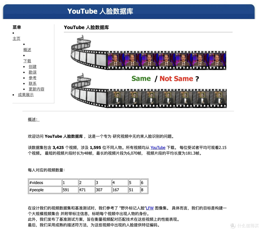 这 4 个牛逼 GitHub 开源项目,太优质了。