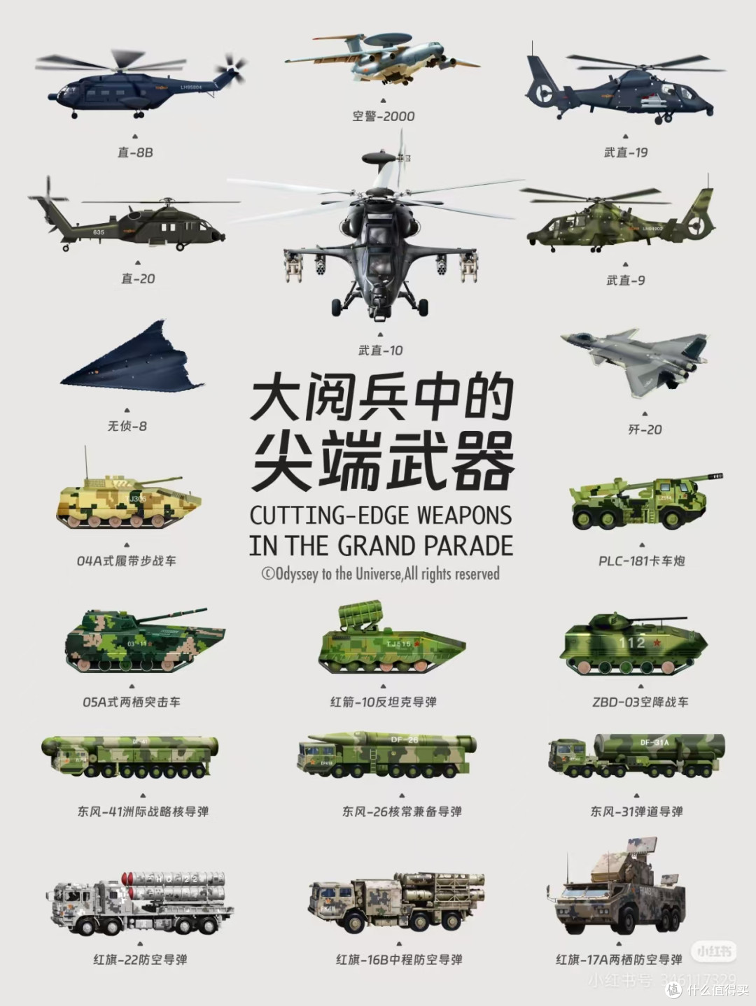 93阅兵看完，我连个伪军迷都算不上了，悄咪咪出来这么多好东西？