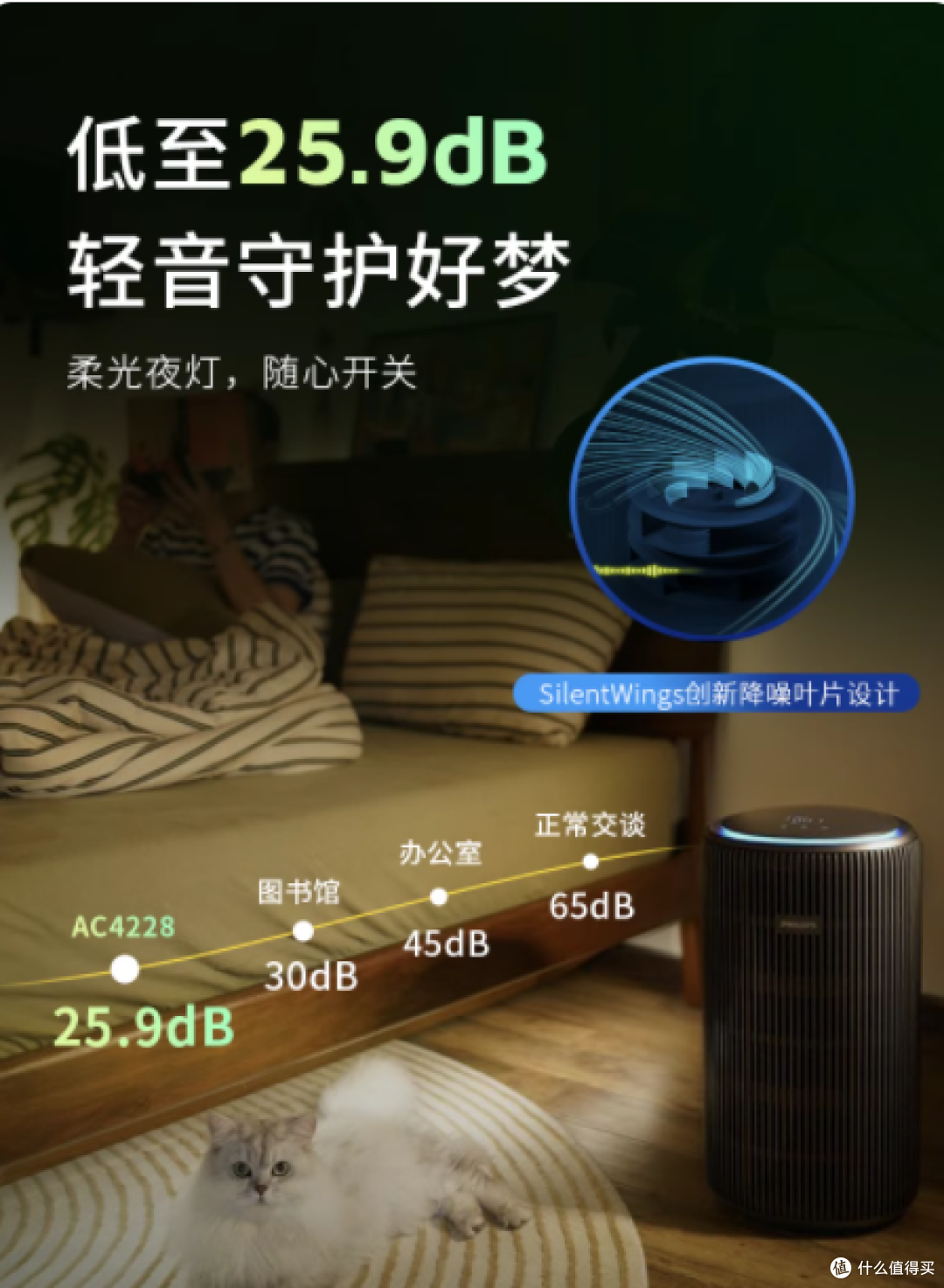飞利浦空气净化器 AC4228：室内空气的全方位守护者