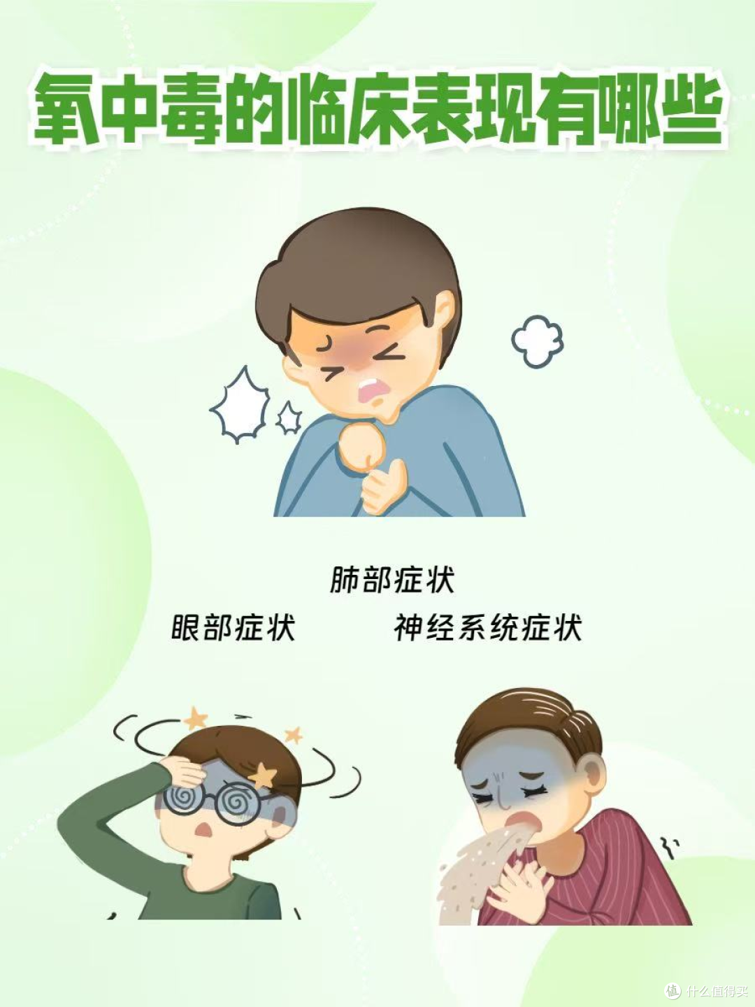 长期吸氧会中毒吗?关于氧疗的5个常见误区