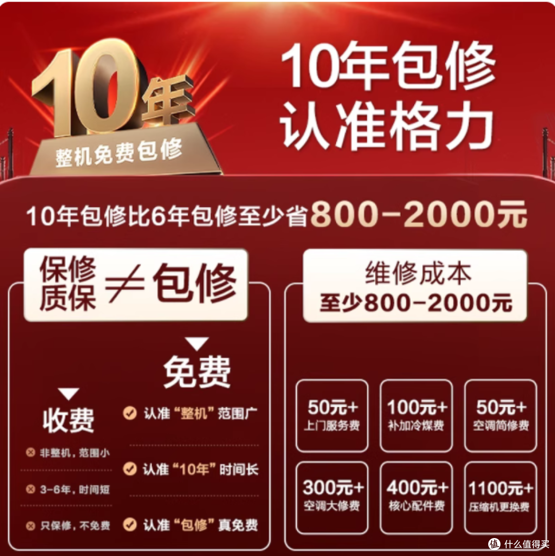 ✨格力云佳 1 匹空调，小空间的舒适神器！