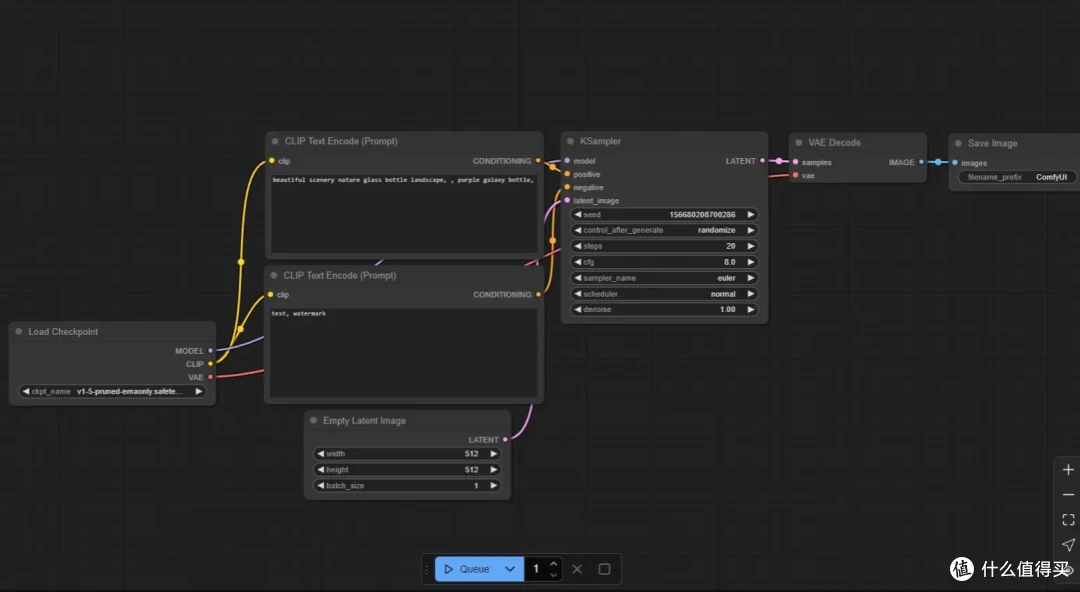 Coze和ComfyUI的区别是啥?