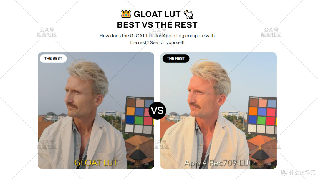 苹果手机专用GLOAT LUT for Apple Log创意电影风格视频调色预设