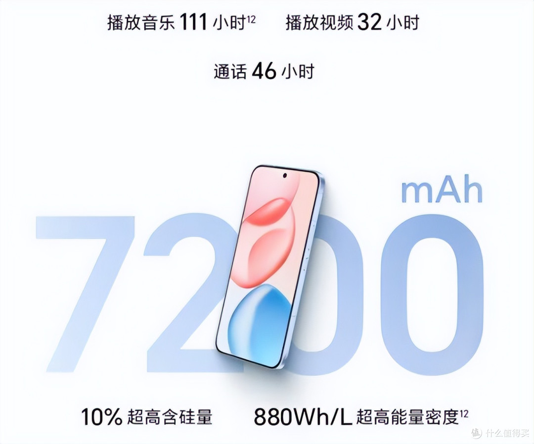 旗舰“卷王”,荣耀400Pro:2亿像素+卫星视频,价格对标中端机?
