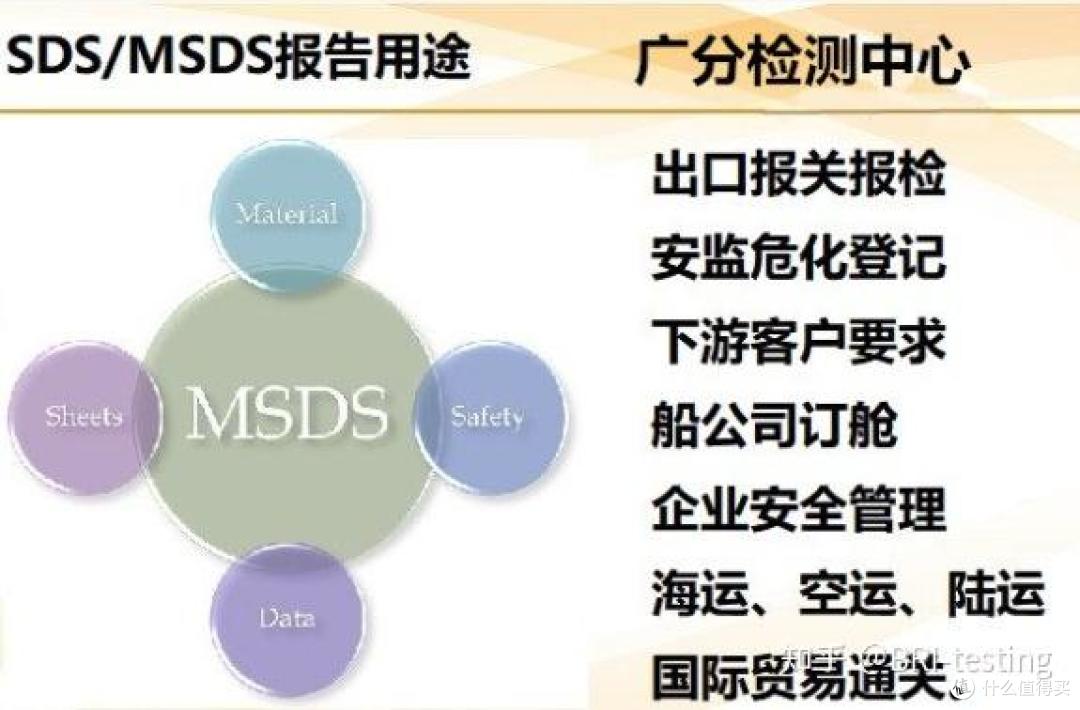 SDS/MSDS的合规要求重点有哪些？必读！