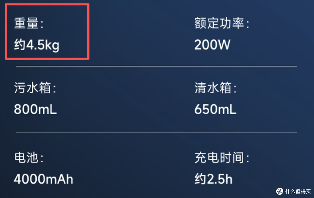 有哪些洗地机是真的好用?技术再好,体验差也是买不得…