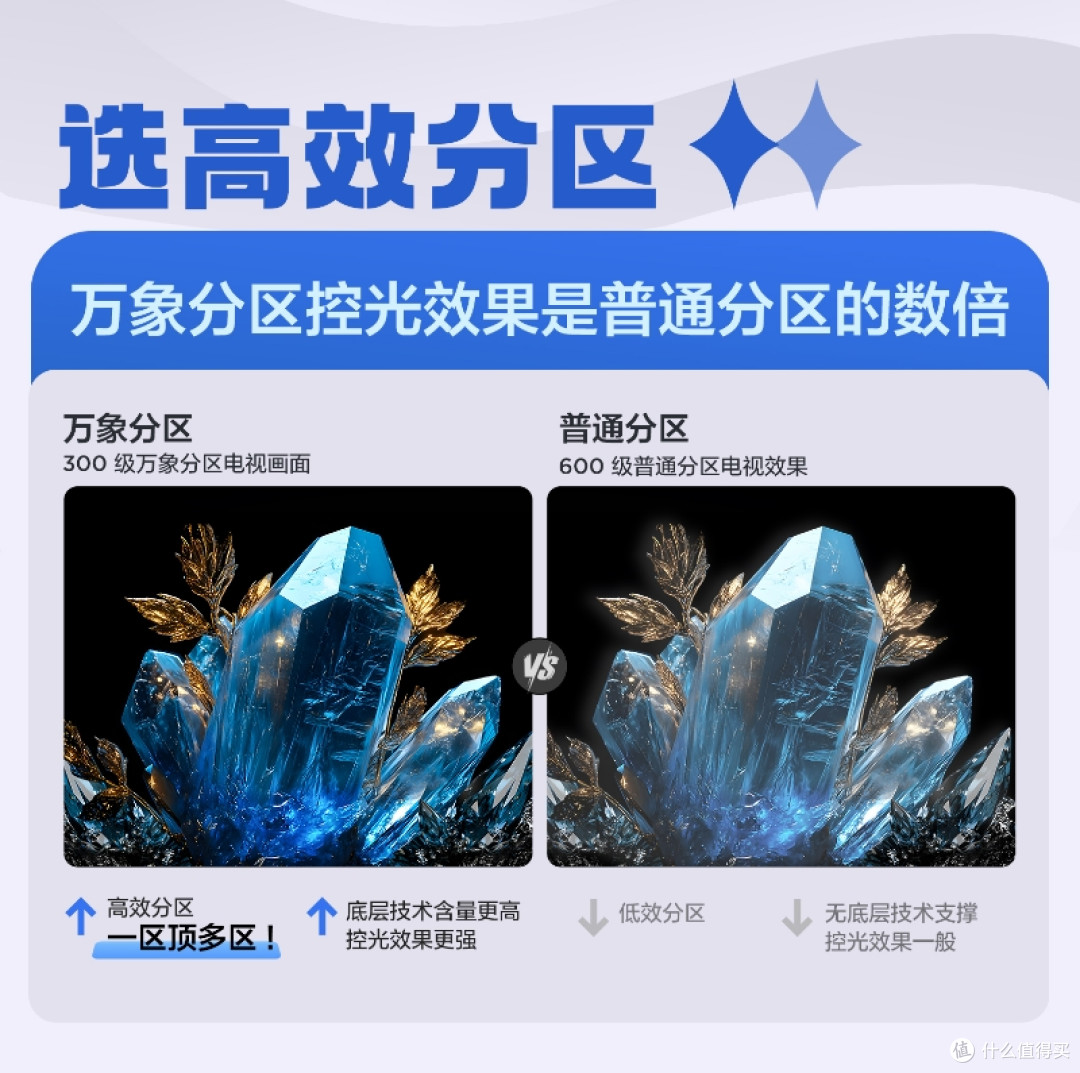 体验完表弟家新电视，一台好电视真的能提升幸福感