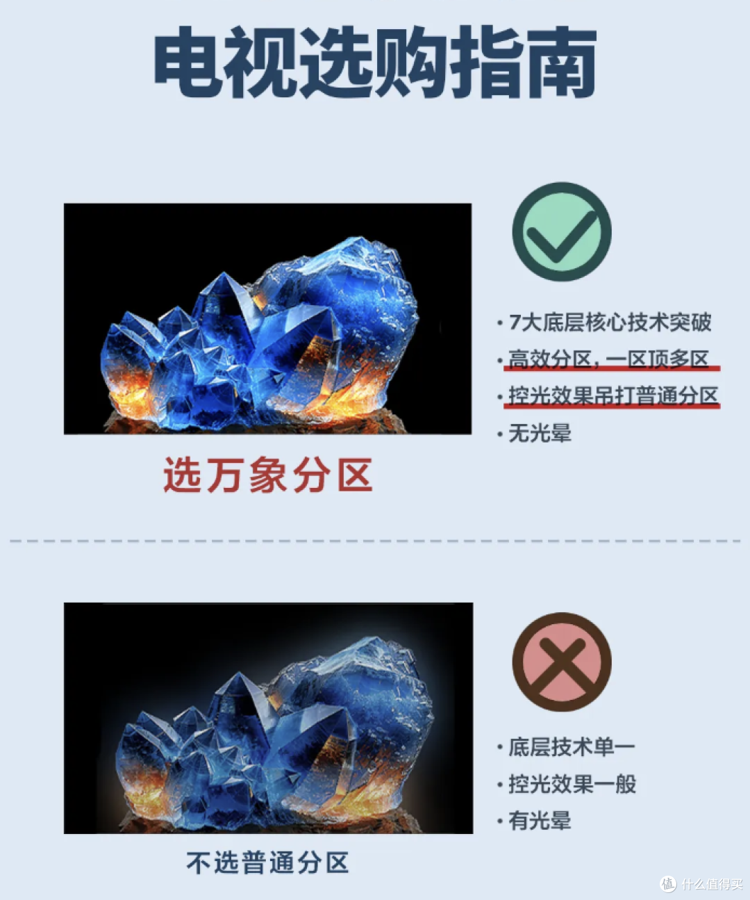 体验完表弟家新电视，一台好电视真的能提升幸福感