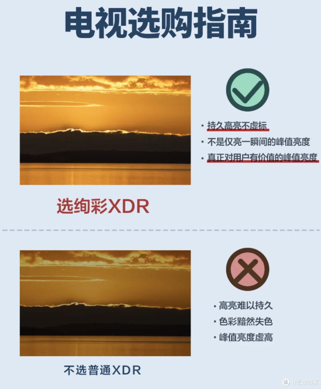 体验完表弟家新电视，一台好电视真的能提升幸福感