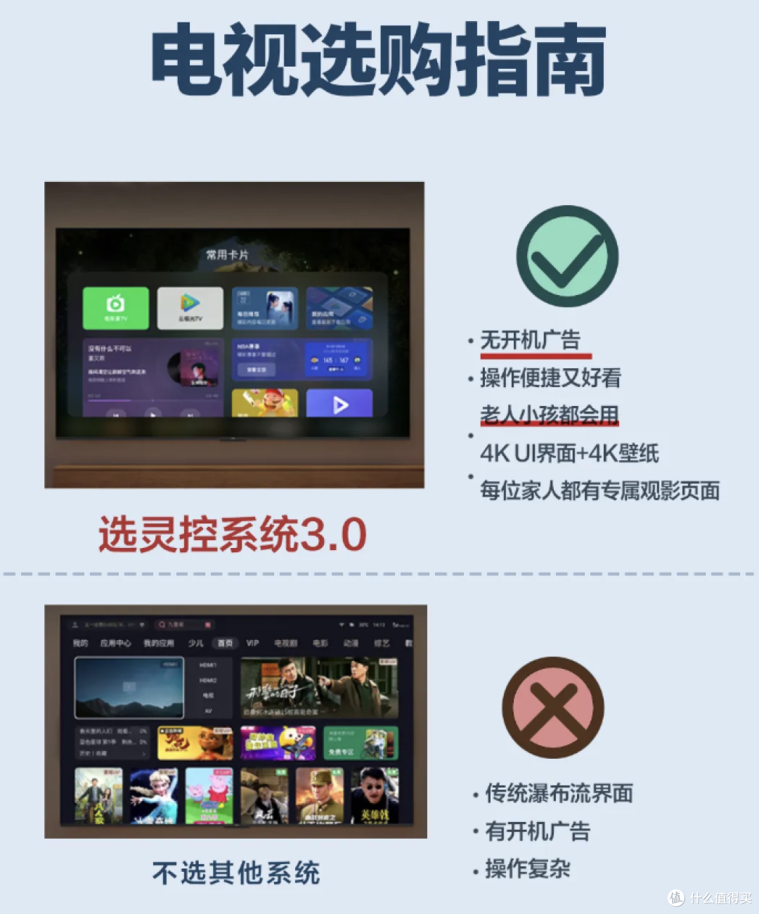 体验完表弟家新电视，一台好电视真的能提升幸福感