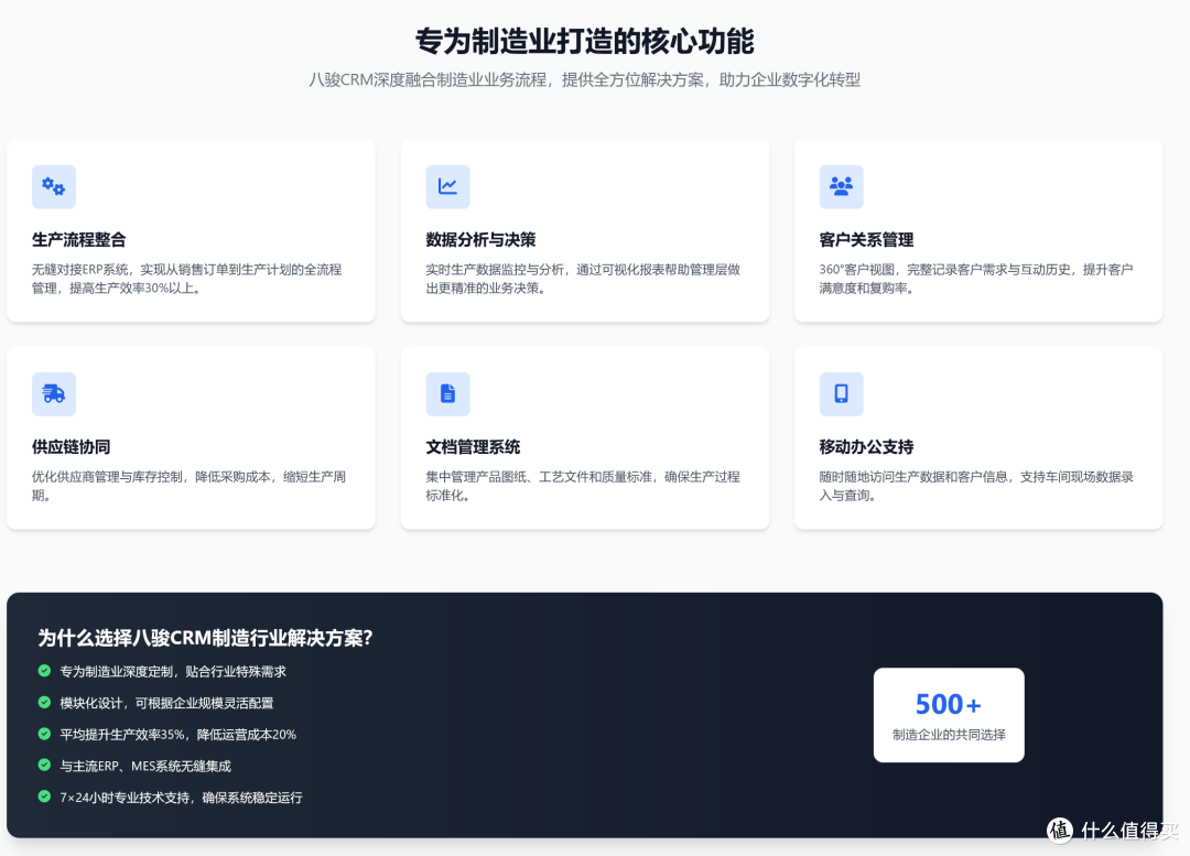 藏在CRM(客户关系管理系统)里的“大客户销售”策略
