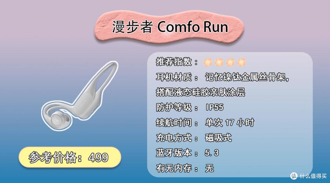 健身时戴什么耳机比较好?推荐十款防汗舒适的运动蓝牙耳机