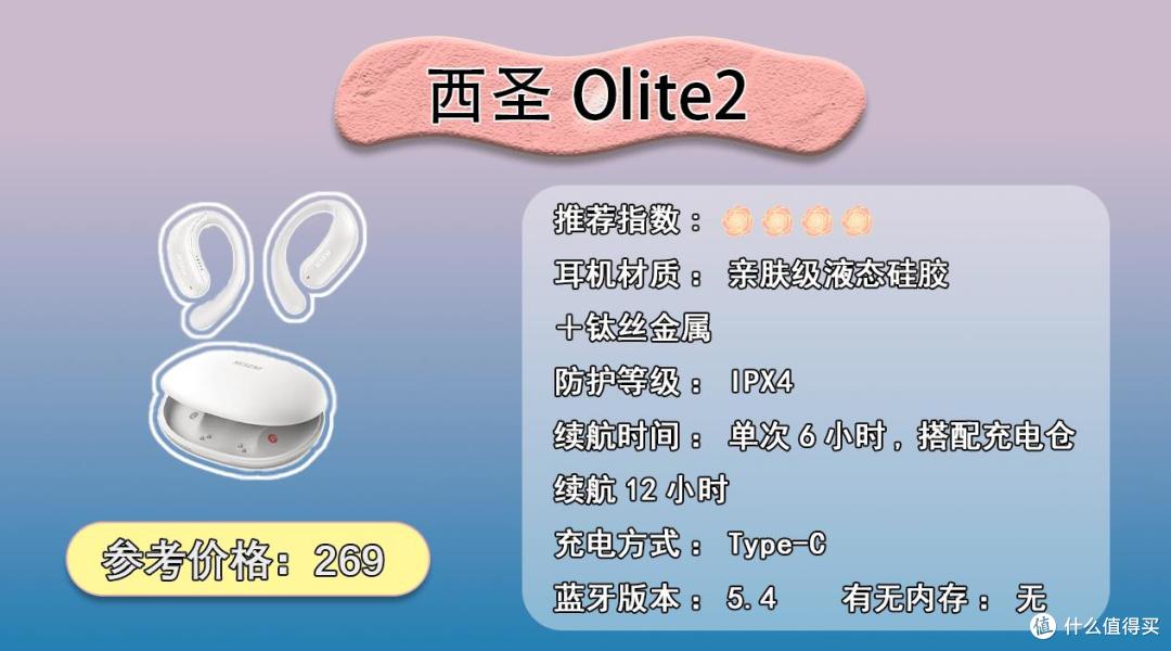 健身时戴什么耳机比较好?推荐十款防汗舒适的运动蓝牙耳机