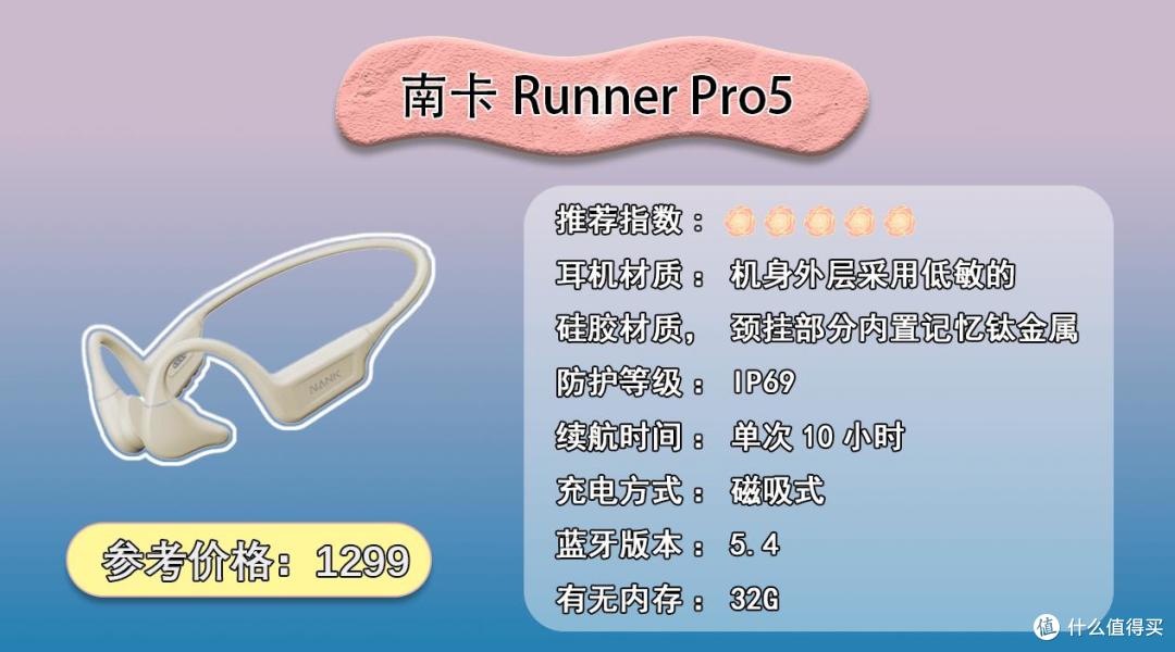 健身时戴什么耳机比较好?推荐十款防汗舒适的运动蓝牙耳机