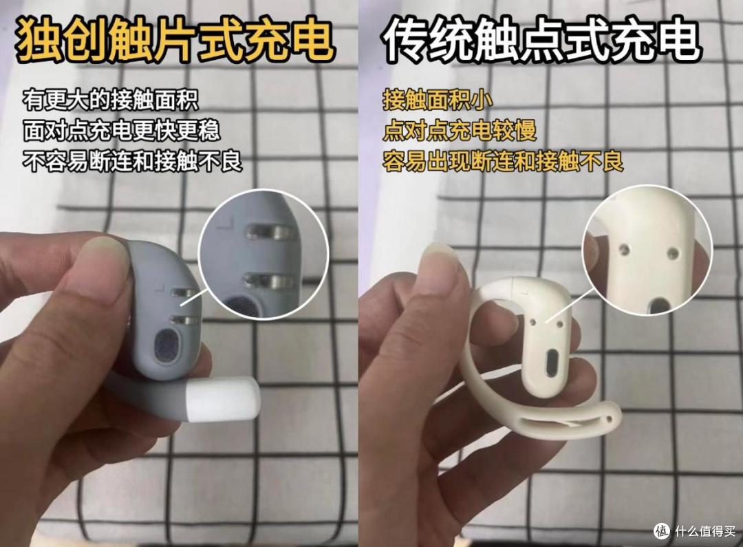 开放式蓝牙耳机怎么选音质好?高性价比耳挂式耳机测评推荐