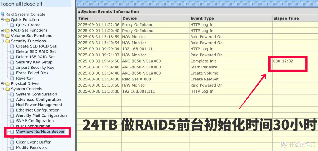 24TB做RAID5前台初始化时间30小时