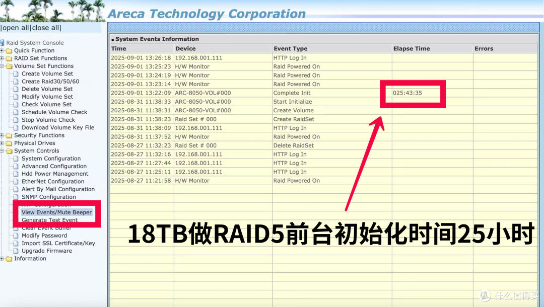 18TB做RAID5前台初始化时间25小时