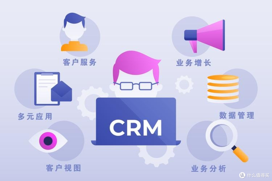 2025年5款最常用外贸CRM管理软件盘点