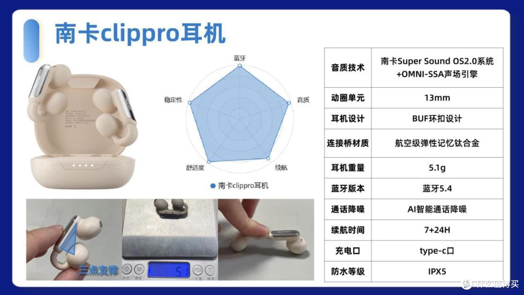 预算300怎么选开放式耳机?实测南卡clippro、荣耀lchse耳机