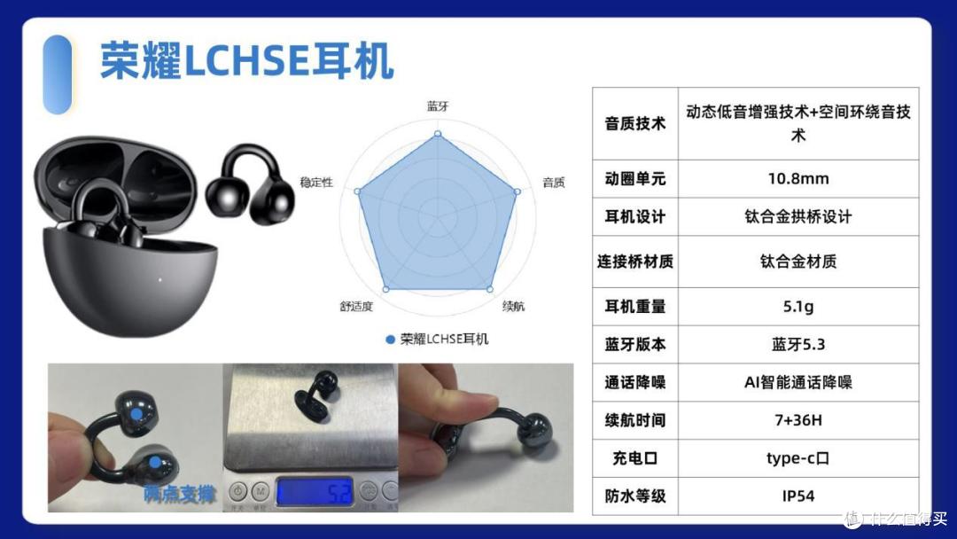 预算300怎么选开放式耳机?实测南卡clippro、荣耀lchse耳机