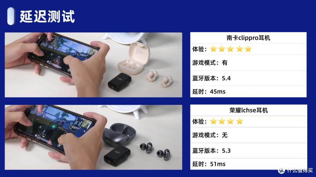 预算300怎么选开放式耳机?实测南卡clippro、荣耀lchse耳机