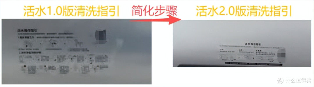 电热水器怎么选水质更好?不易附着的、阻垢的还是易清洁的?