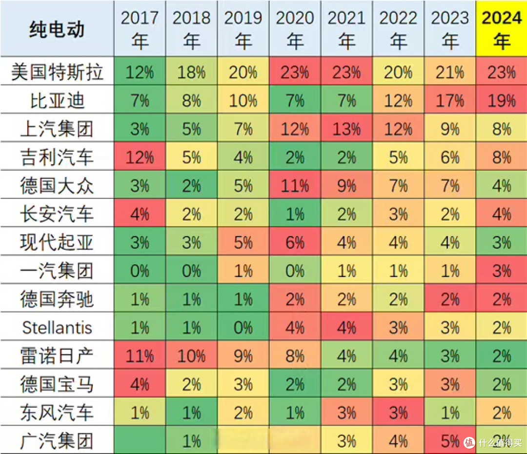 奥迪“双标”:左手祖传招牌,右手电动未来
