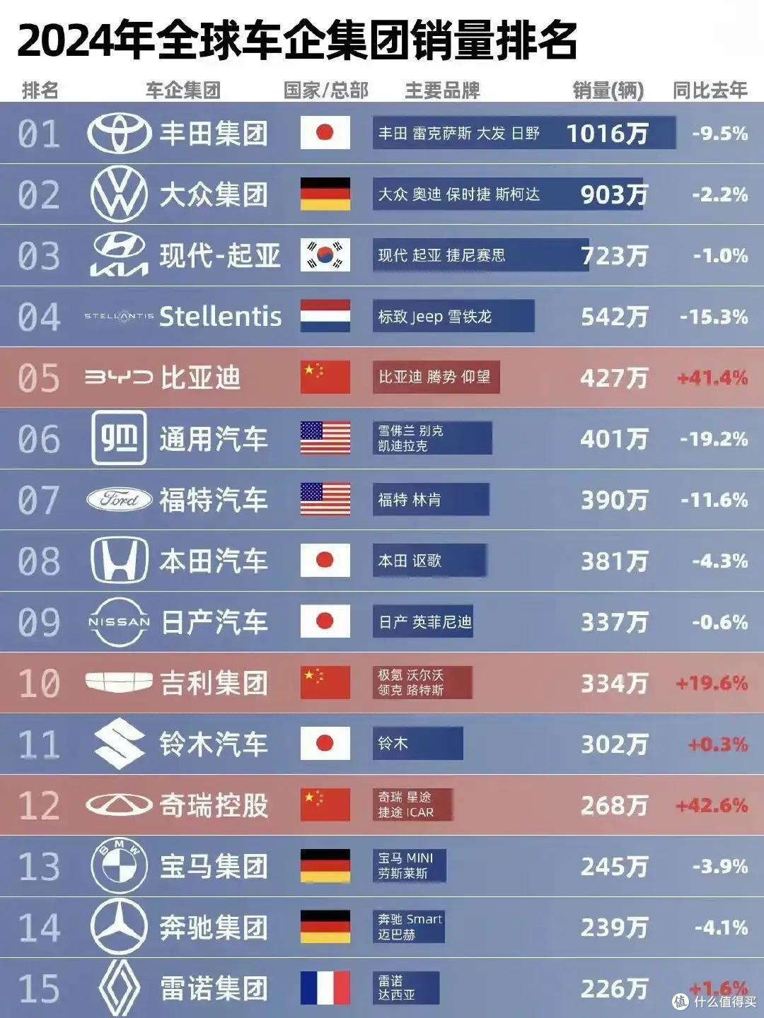 奥迪“双标”:左手祖传招牌,右手电动未来