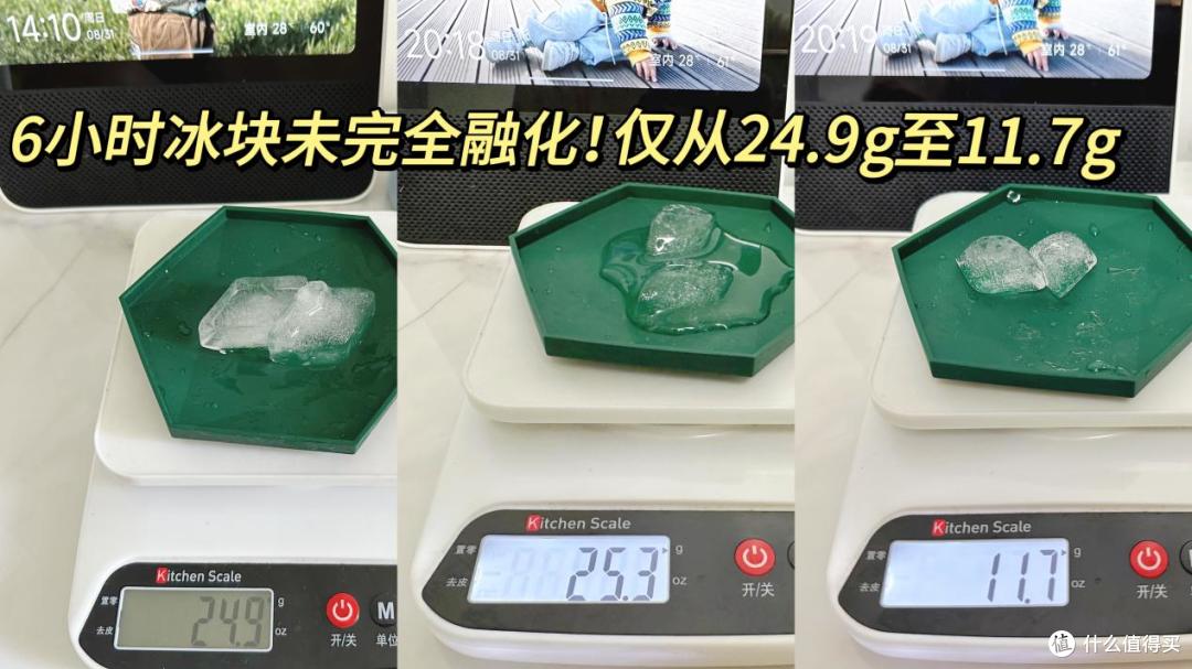 欧盟认证0胶水0重金属!宫菱儿童纯钛保温杯测评:抛弃不锈钢!
