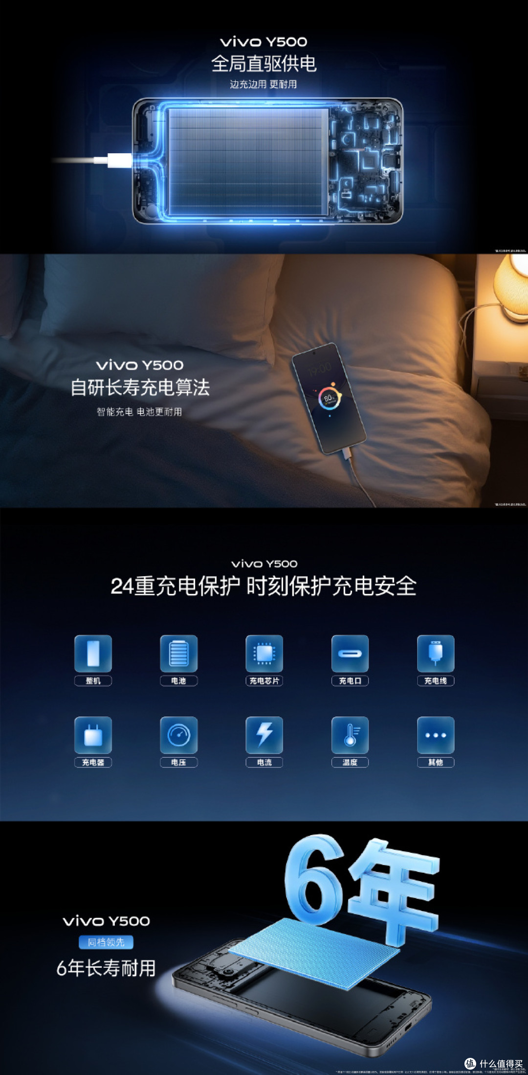 跑单路上的得力助手，全新vivo Y500，让户外接单又快又稳