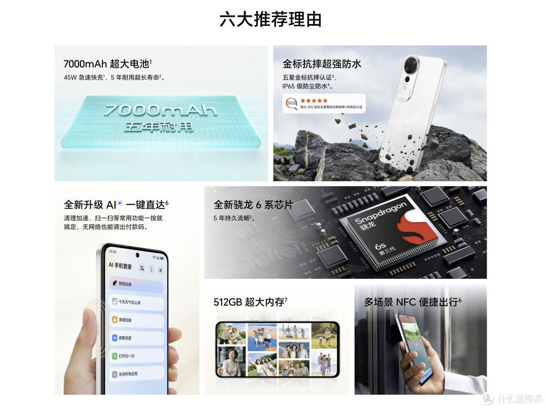 荣耀悄悄上架新机,7000mAh+NFC+LCD屏幕,12+256GB版1599元