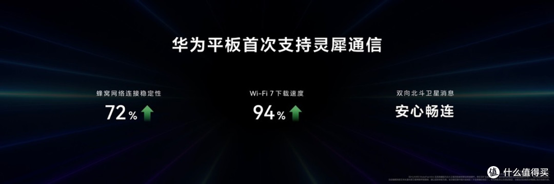华为Mate XTs非凡大师及全场景新品发布会召开 多款重磅产品亮相