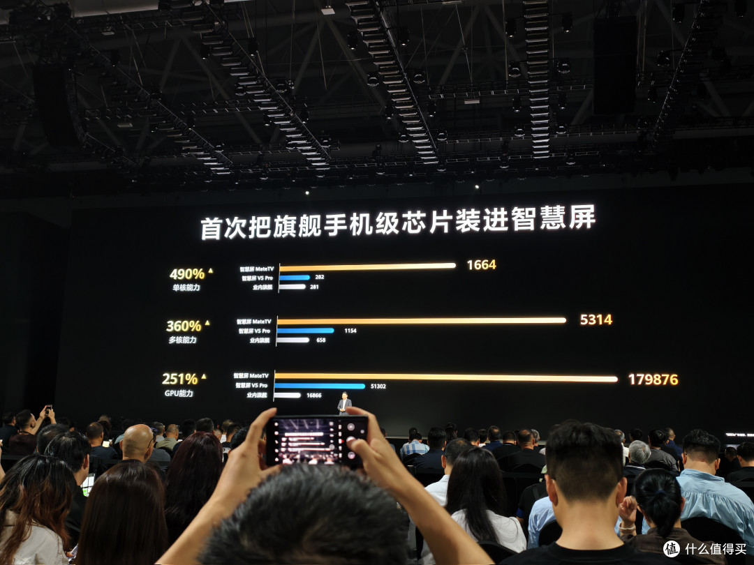 17999元起!华为全新三折屏发布,还有地表性能最强电视
