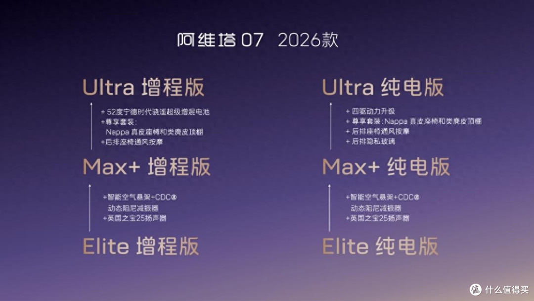 高配平权,入门即享!阿维塔07 2026款开启预售