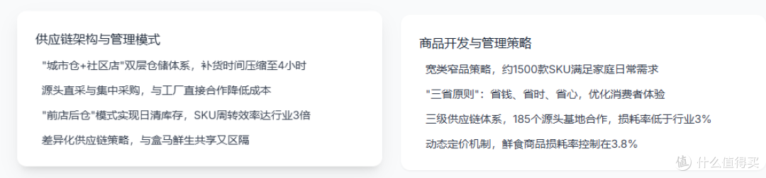 盒马NB更名“超盒算NB”,自有商品占比60%