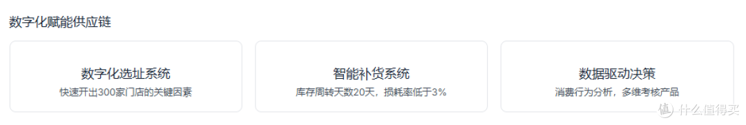 盒马NB更名“超盒算NB”,自有商品占比60%