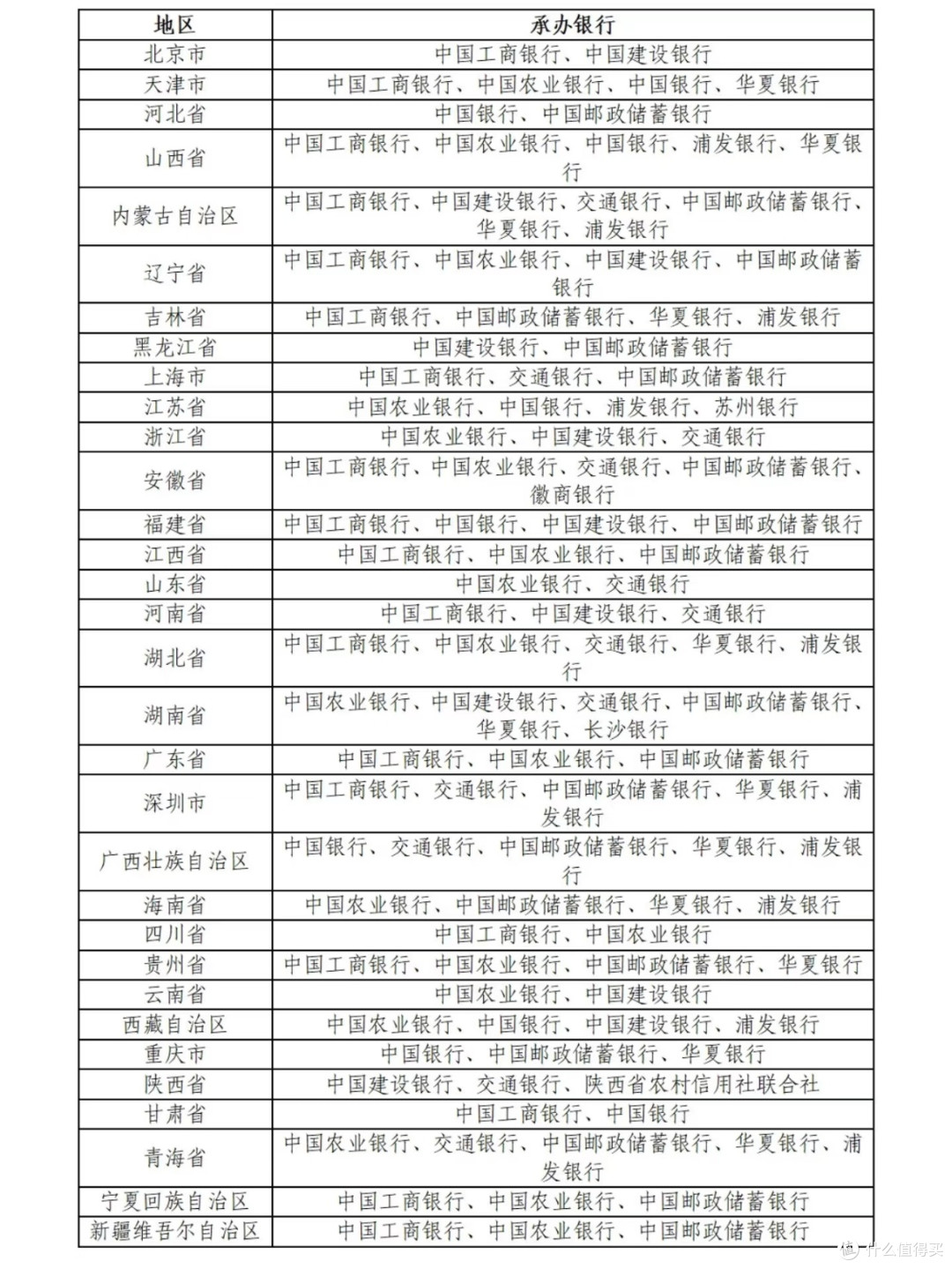 【胜利80周年】纪念币预约攻略专业解读
