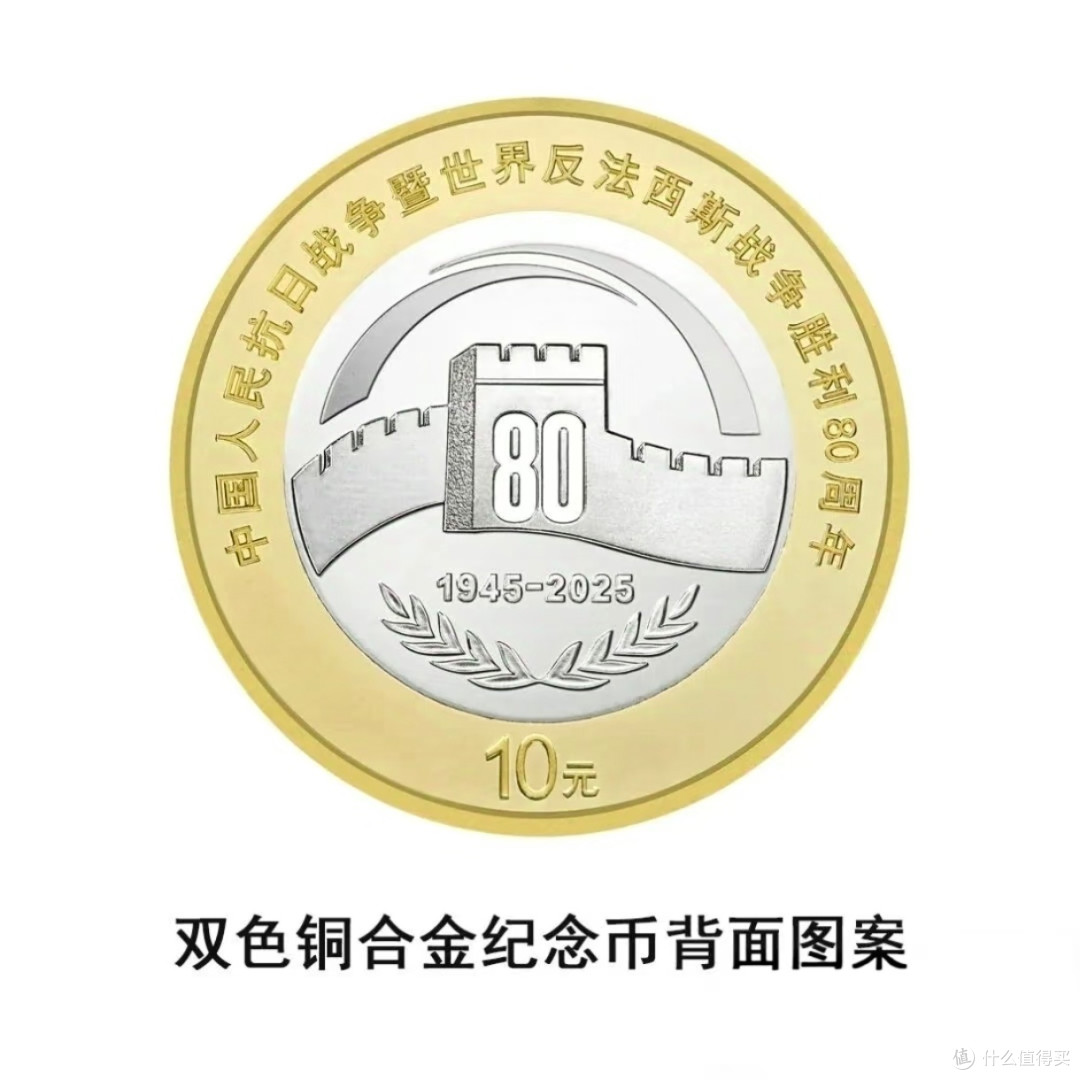 抗战胜利八十周年纪念币发行公告专业解读