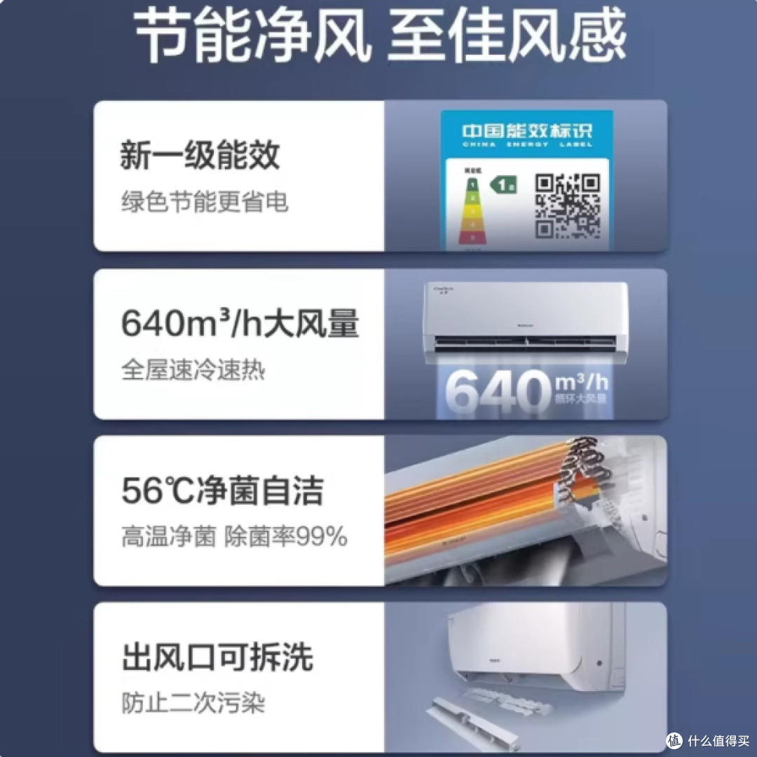 ✨格力云佳 1 匹空调,小户型的救星!