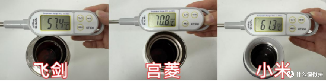 小米、宫菱、飞剑保温杯如何选?哪个牌子好?真实测评看实力强弱