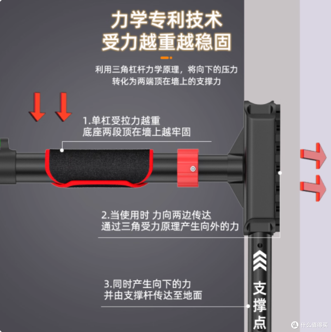健身小白秒变达人，全靠这个秘密武器！