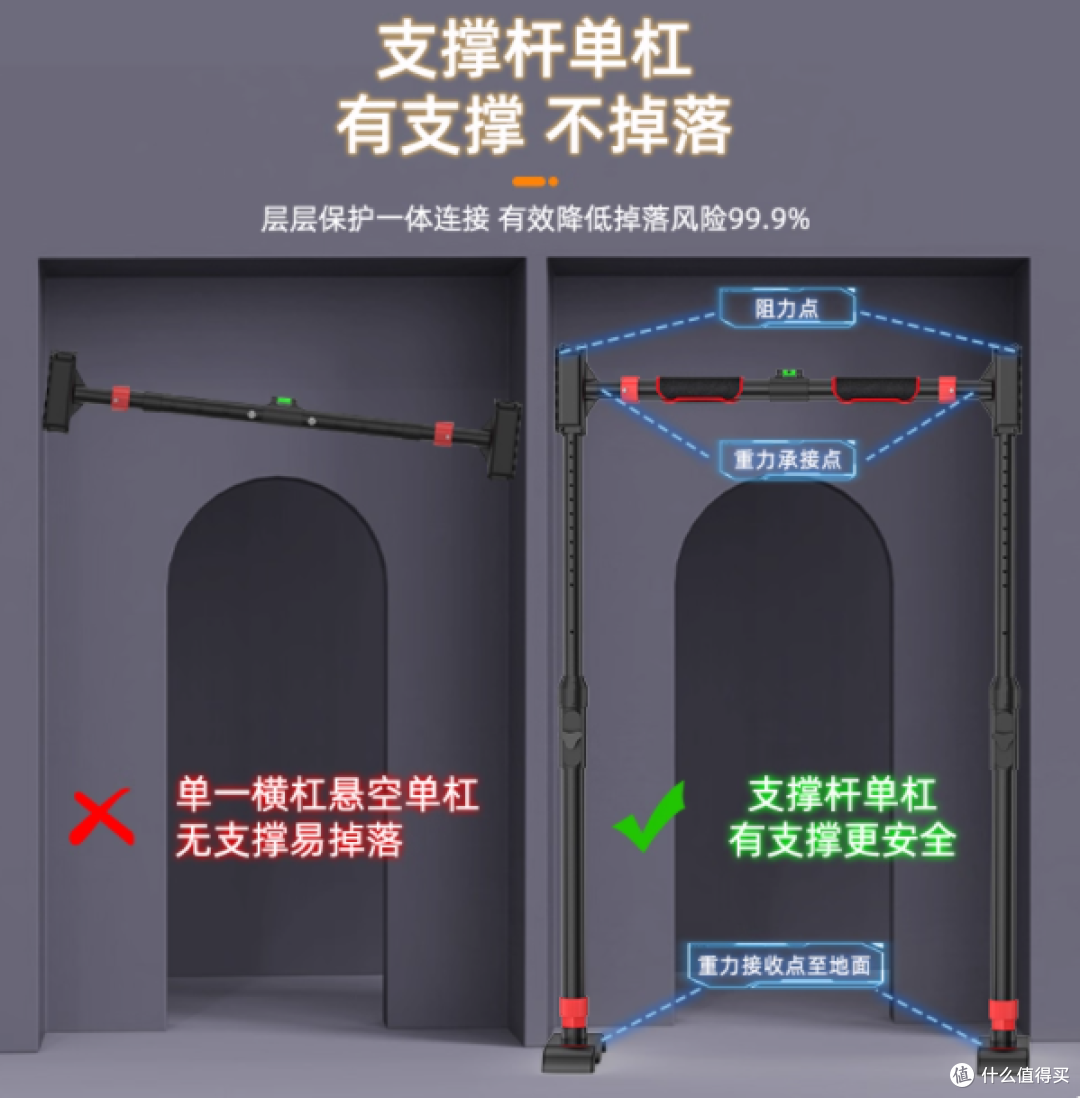 健身小白秒变达人，全靠这个秘密武器！