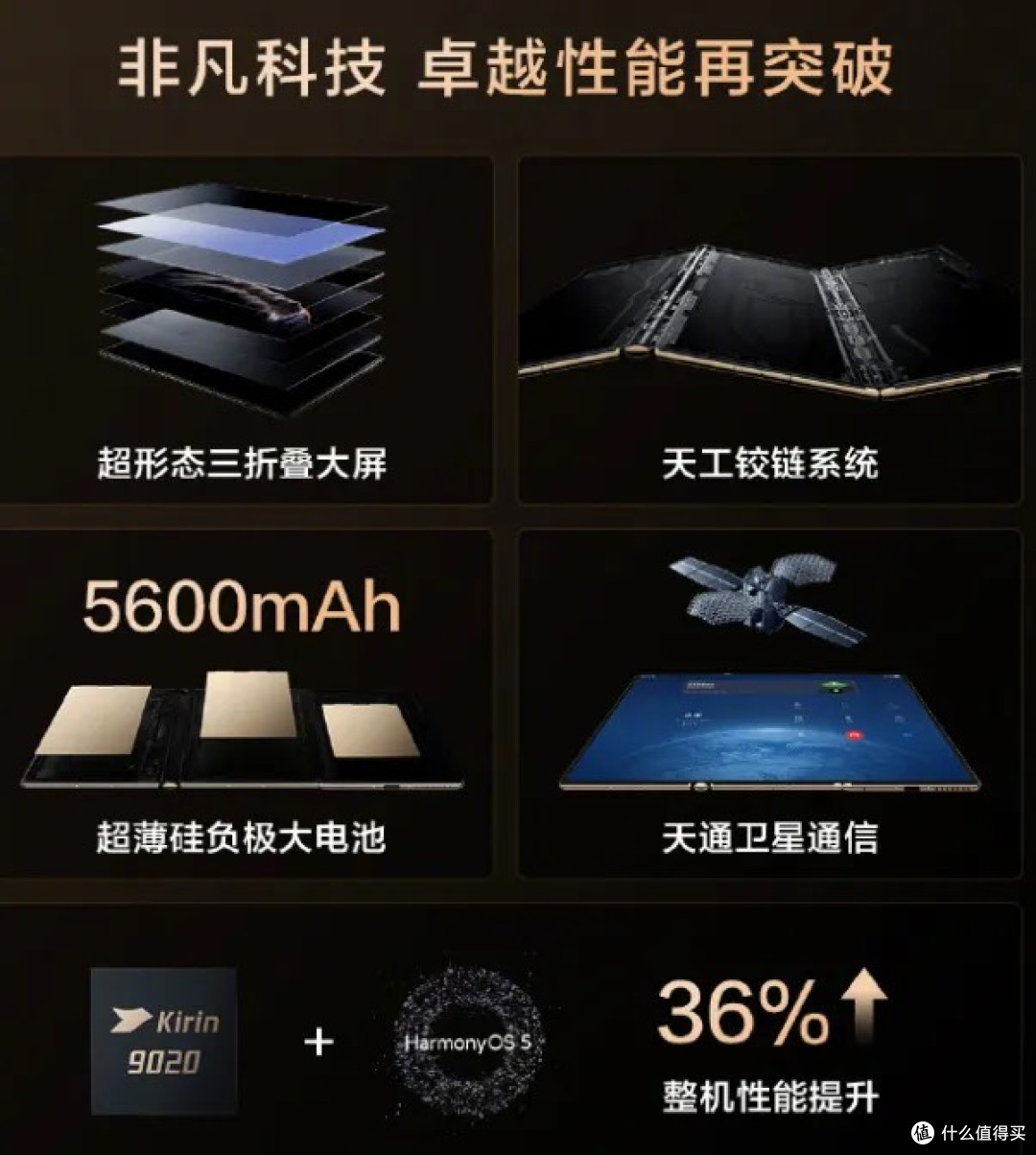 华为Mate XTs非凡大师发布,这回终于将PC装进了口袋!