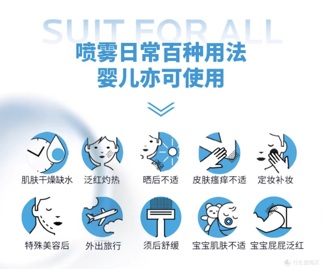 理肤泉温泉水喷雾:百元智商税还是敏感肌救星?