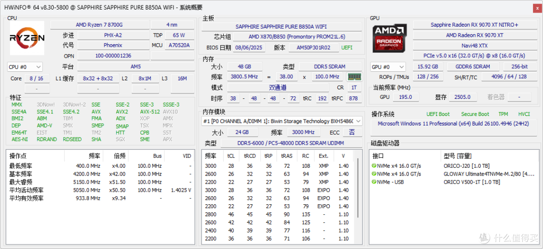 虽迟但到,白色款蓝宝石PURE 极地 B850A WIFI标准大板装机实测