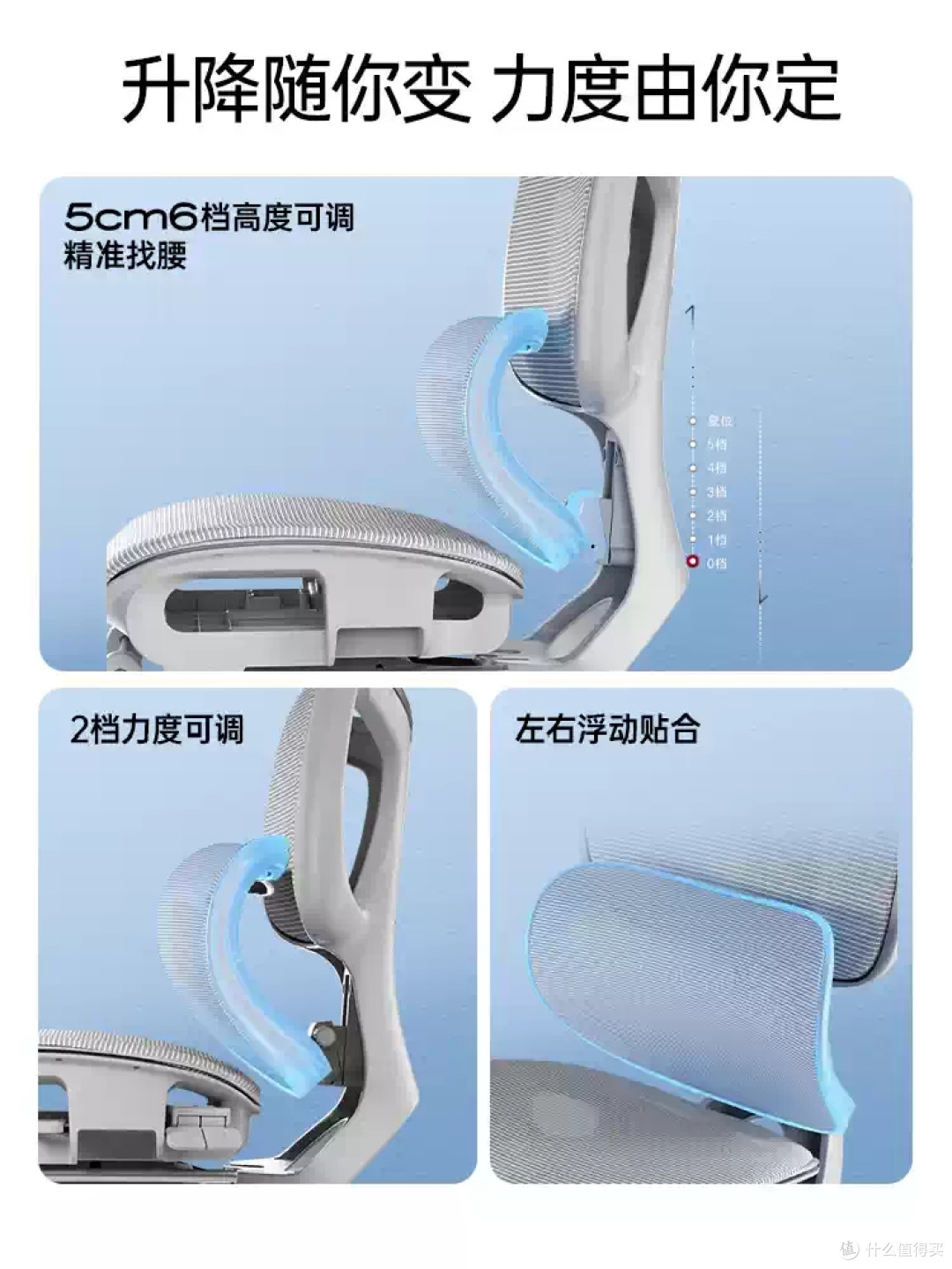 💺久坐星人的福音!座易 T8 人体工学椅太香啦